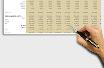 企業投資分析excel模版