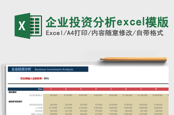 企业投资分析excel模版