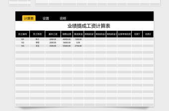 资金提成计算统计管理系统Excel表格