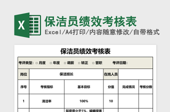 保洁员绩效考核表Excel表格