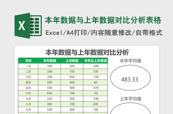 本年數(shù)據(jù)與上年數(shù)據(jù)對比分析excel模板表格