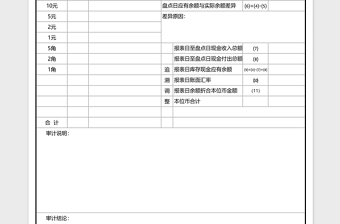 庫(kù)存現(xiàn)金盤(pán)點(diǎn)表標(biāo)準(zhǔn)版EXCEL表格模板