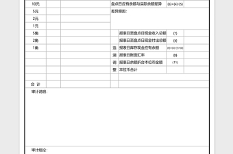 库存现金盘点表标准版EXCEL表格模板