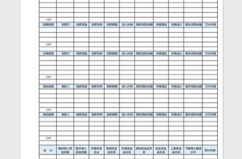 融資報表表格模板