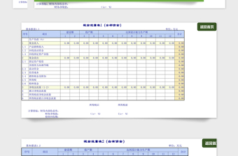 资产管理系统Excel管理系统