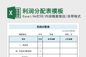 利潤分配表模板excel模板