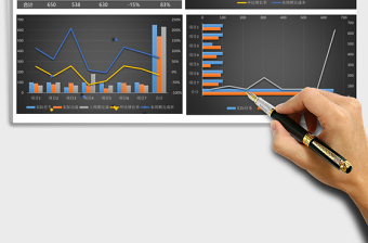 销售管理分析可视化Excel模板