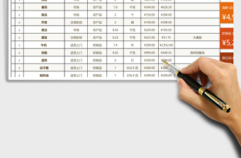 購物清單一覽表Excel模板