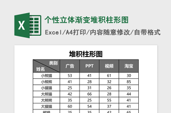 個性立體漸變堆積柱形圖excel模板
