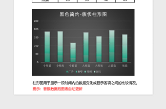 個性立體漸變堆積柱形圖excel模板