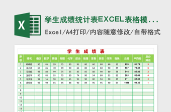 学生成绩统计表EXCEL表格模板