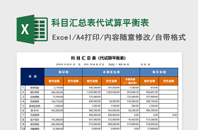 2021国际收支平衡表分析