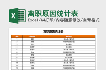 離職原因統計表Excel表格