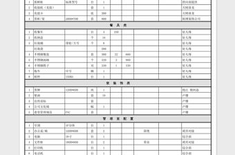 員工食堂物品采購配置清單Excel模板