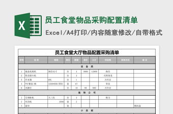 2022急救箱配置清单及用途