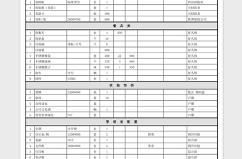 員工食堂物品采購配置清單Excel模板