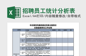 绿色简约招聘员工统计分析Excel模板