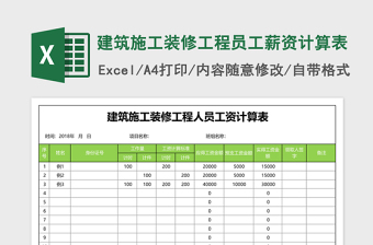 上海2021薪资计算表格