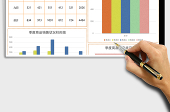 商品销售状况分析报表Excel模板