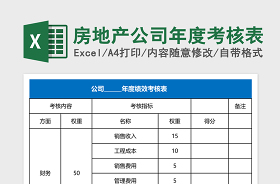 2021物业管理有限公司年度考核表