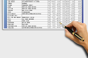 2021年现代简约别墅装饰工程预算表免费下载