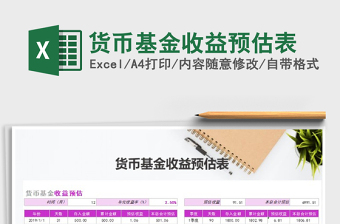 2021年貨幣基金收益預(yù)估表