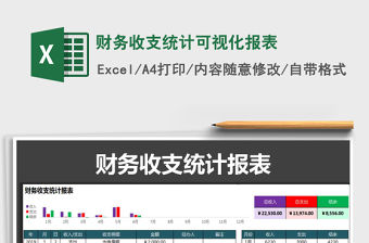 2021年財務收支統計可視化報表