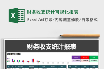 2021年財務(wù)收支統(tǒng)計可視化報表