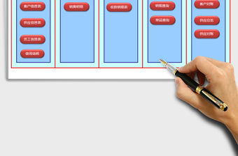 2021年進(jìn)銷存管理系統(tǒng)-庫存報(bào)表-往來賬款