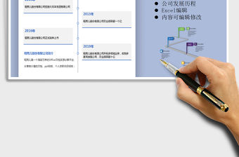 2021年大事件時間軸(流程圖)