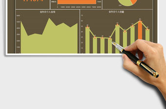 2021年?duì)I銷分析數(shù)據(jù)匯報(bào)圖表