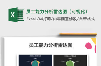 2021年員工能力分析雷達圖（可視化）