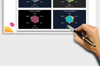 2021年員工能力分析雷達圖（可視化）