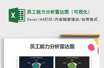 2021年員工能力分析雷達(dá)圖（可視化）