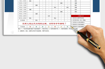 2021年高考復習計劃表自動倒計時