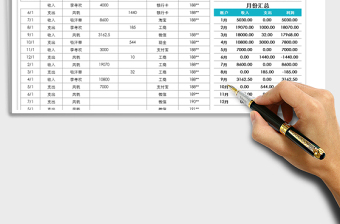 2021年现金日记账日常记录明细