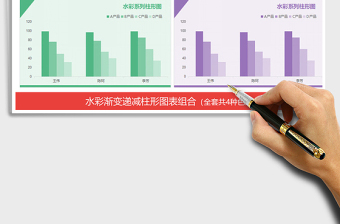 2021年清新水彩渐变递减递增柱形图表