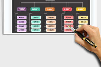 2021年組織架構(gòu)圖-結(jié)構(gòu)圖