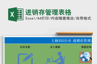 2021年進銷存管理表格