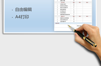 2021年畢業(yè)論文評閱表