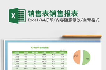 2021年銷售表銷售報(bào)表