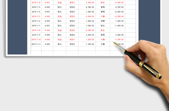 2021年現金日記賬（賬戶余額查詢）