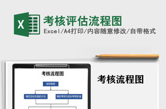 2021年考核評估流程圖免費下載