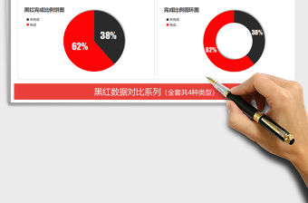 2021年黑紅數據對比圖表 財務營銷報表數據可視化