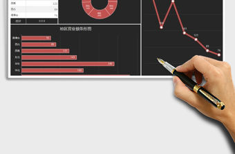 2021年大企業各地區年度營業額總結報告