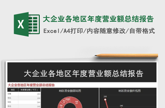 2021年大企業(yè)各地區(qū)年度營(yíng)業(yè)額總結(jié)報(bào)告