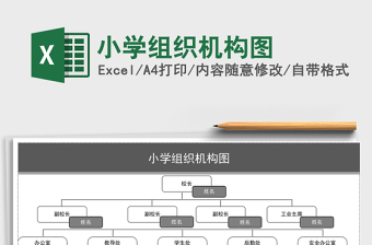2021年小學組織機構(gòu)圖