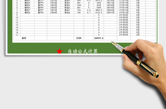 2021年銷售訂單登記表-交貨日期計(jì)算