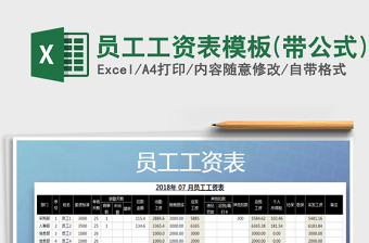 2021年員工工資表模板(帶公式)免費下載