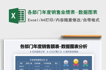 2021年各部門(mén)年度銷(xiāo)售業(yè)績(jī)表-數(shù)據(jù)圖表